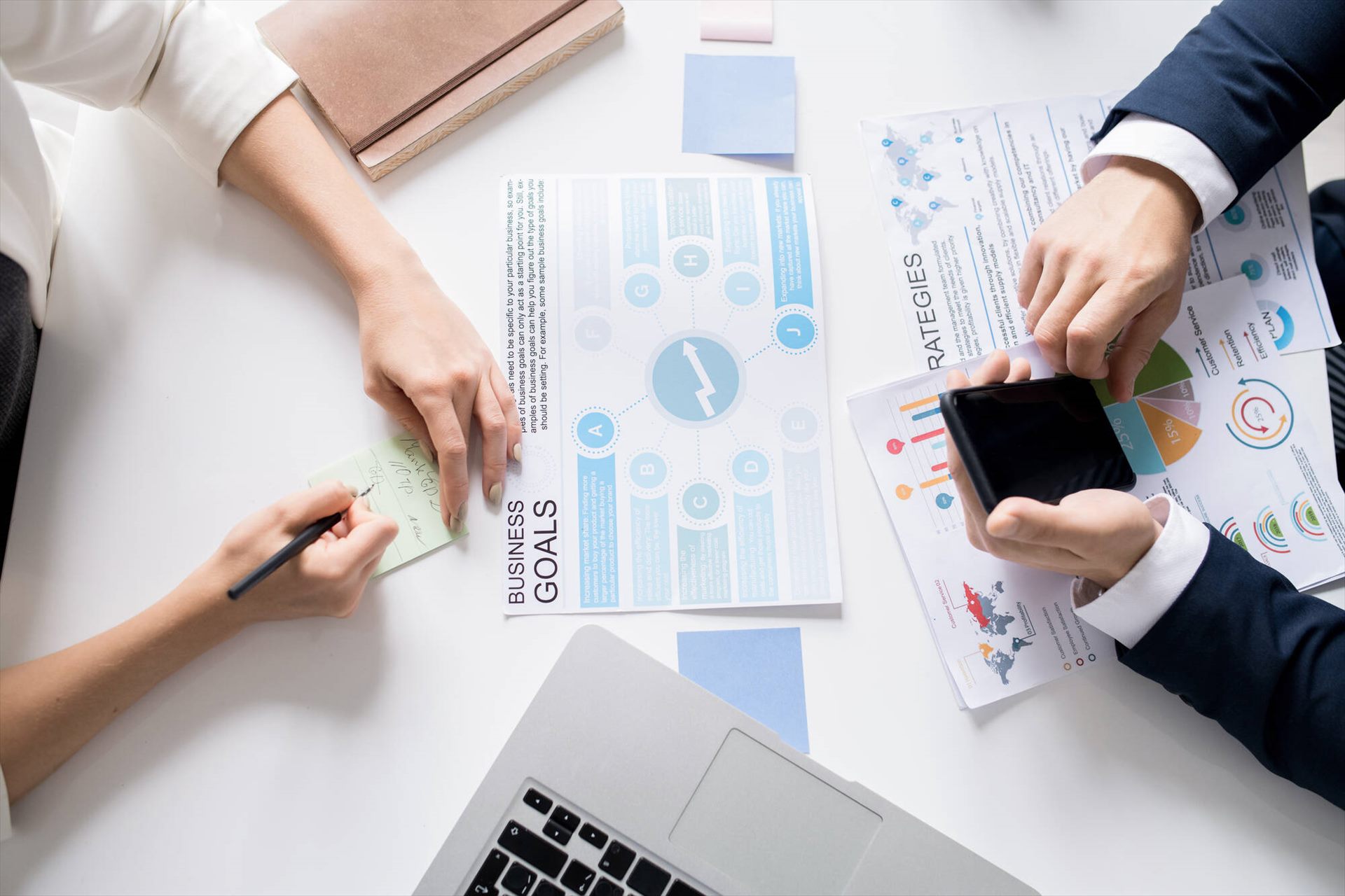 Understanding your Goals and Requirements